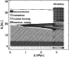 \begin{figure}
\par\includegraphics[width=8.5cm,clip]{2368fig5.eps}
\end{figure}