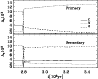 \begin{figure}
\par\includegraphics[width=8.5cm,clip]{2368fig7.eps}
\end{figure}