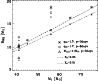 \begin{figure}
\par\includegraphics[width=8.5cm,clip]{2368fig8.eps}
\end{figure}