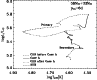 \begin{figure}
\par\includegraphics[width=8.4cm,clip]{2368fg12.eps}
\end{figure}