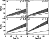 \begin{figure}
\par\includegraphics[width=8.5cm,clip]{2368fig1.eps}
\end{figure}