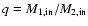 $q=M_{\rm 1,in}/M_{\rm 2,in}$