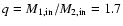 $q=M_{\rm
1,in}/M_{\rm 2,in}=1.7$