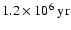 $1.2\times 10^{\rm 6} \rm ~yr$