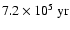 $7.2\times 10^{\rm 5} \rm ~yr$