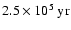$2.5\times 10^{\rm 5} \rm
~yr$