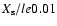 $X_{\rm s}/le0.01$