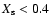 $X_{\rm s} <0.4$