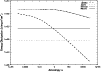 \begin{figure}
\par\includegraphics[width=8.8cm,clip]{0364fig1.eps}\end{figure}