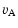 $\displaystyle %
v_{\rm A}$