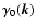 $\gamma_0(\vec{k})$