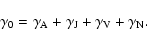 \begin{displaymath}%
\gamma _0=\gamma _{\rm A}+\gamma _{\rm J}+\gamma _{\rm V}+\gamma _{\rm N}.
\end{displaymath}