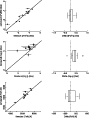\begin{figure}
\par\includegraphics[width=7.8cm,clip]{1974fig7.eps}
\end{figure}