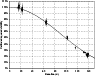 \begin{figure}
\par\includegraphics[width=8.3cm,clip]{2075_f01.ps}
\end{figure}