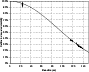 \begin{figure}
\par\includegraphics[width=7.8cm,clip]{2075_f02.ps}
\end{figure}
