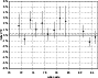 \begin{figure}
\par\includegraphics[width=7.8cm,clip]{2075_f04.ps}
\end{figure}