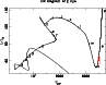 \begin{figure}
\par\includegraphics[angle=-90, width=8.5cm,clip]{2075_f07.ps}
\end{figure}