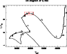 \begin{figure}
\par\includegraphics[angle=-90, width=8.5cm,clip]{2075_f09.ps}
\end{figure}