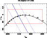 \begin{figure}
\par\includegraphics[angle=-90, width=8.5cm,clip]{2075_f10.ps}
\end{figure}