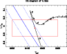 \begin{figure}
\par\includegraphics[angle=-90, width=8.5cm,clip]{2075_f12.ps}
\end{figure}