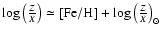$ \log\left(\frac ZX\right) \simeq [{\rm Fe/H]} + \log\left(\frac ZX\right)_\odot $