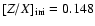 $ [Z/X]_{\rm ini} = 0.148 $