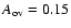$ A_{\rm ov} = 0.15 $
