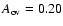 $ A_{\rm ov} = 0.20 $