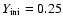$ Y_{\rm ini} = 0.25 $
