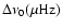 $\rm\Delta \nu_0
(\mu Hz)$