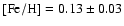 $ \rm [Fe/H] = 0.13 \pm 0.03 $