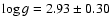 $ \log g = 2.93 \pm 0.30 $
