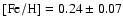 $ \rm [Fe/H] = 0.24 \pm 0.07 $