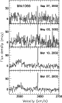 \begin{figure}
\par\includegraphics[angle=-90, width=7.9cm, clip]{2175fig1.ps}
\end{figure}