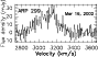\begin{figure}
\par\includegraphics[angle=-90, width=7.7cm]{2175fig6.ps}
\end{figure}