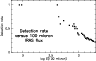 \begin{figure}
\par\includegraphics[angle=-90, width=8.3cm]{2175fig8.ps}
\end{figure}