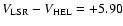 $V_{\rm LSR}-V_{\rm HEL} = +5.90$