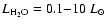 $L_{\rm H_2O} = 0.1{-}10~L_{\odot}$