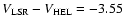 $V_{\rm LSR} - V_{\rm HEL} = -3.55$