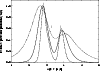 \begin{figure}
\par\includegraphics[angle=-90,width=8.7cm,clip]{2185f02.eps}\end{figure}