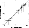 \begin{figure}
\par\includegraphics[angle=-90,width=8.6cm,clip]{2185f11.eps}\end{figure}