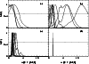 \begin{figure}
\par\includegraphics[angle=-90,width=8.7cm,clip]{2185f13.eps}\end{figure}