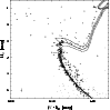 \begin{figure}
\par\includegraphics[angle=-90,width=8.6cm,clip]{2185f14.eps}\end{figure}