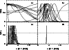 \begin{figure}
\par\includegraphics[angle=-90,width=8.7cm,clip]{2185f15.eps}\end{figure}