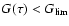 $G(\tau)<G_{\rm lim}$