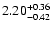 $\rm 2.20^{+0.36}_{-0.42}$