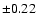 $\pm0.22$