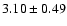 $3.10\pm 0.49$