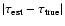 $\vert\tau_{\rm est}-\tau_{\rm true}\vert$