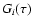 $G_i(\tau)$
